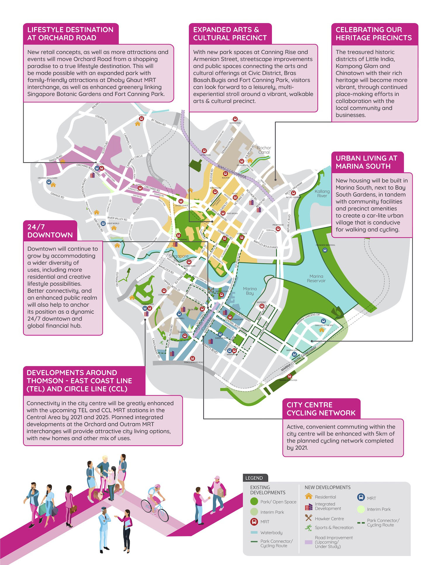Central Region URA Master Plan - Park Nova